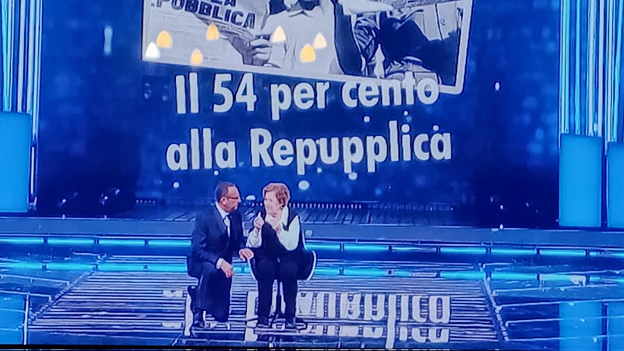 ascolti tv 24 febbraio 2026 x milioni per la prima serata del festival di sanremo da Bubinoblog ascolti tv 24 febbraio 2026 x milioni per la prima serata del festival di sanremo